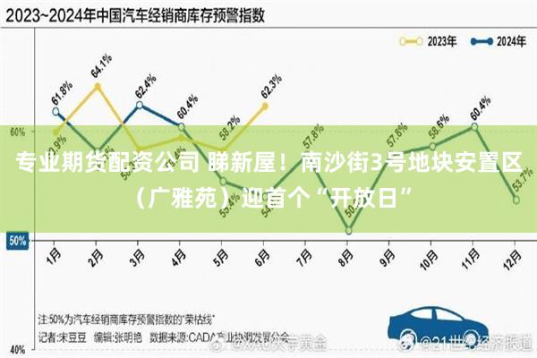 专业期货配资公司 睇新屋！南沙街3号地块安置区（广雅苑）迎首个“开放日”