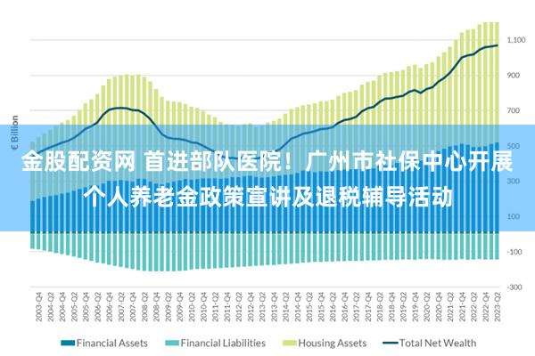 金股配资网 首进部队医院！广州市社保中心开展个人养老金政策宣讲及退税辅导活动