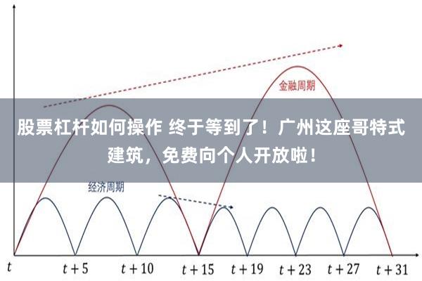 股票杠杆如何操作 终于等到了！广州这座哥特式建筑，免费向个人开放啦！