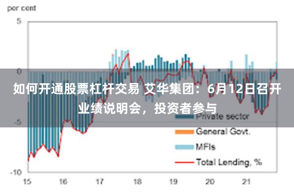 如何开通股票杠杆交易 艾华集团：6月12日召开业绩说明会，投资者参与