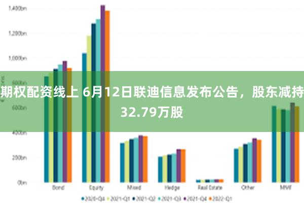 期权配资线上 6月12日联迪信息发布公告，股东减持32.79万股