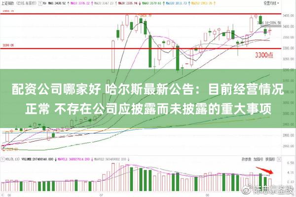 配资公司哪家好 哈尔斯最新公告：目前经营情况正常 不存在公司应披露而未披露的重大事项