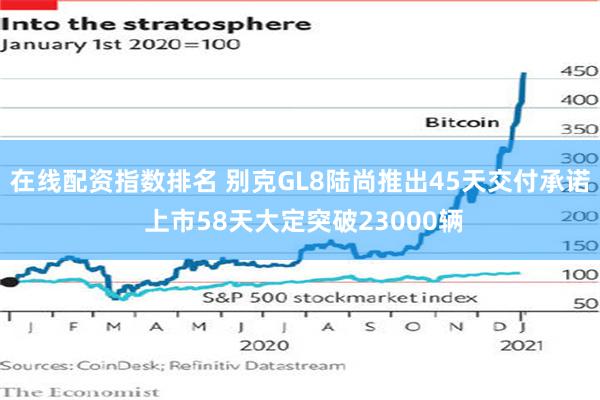 在线配资指数排名 别克GL8陆尚推出45天交付承诺 上市58天大定突破23000辆