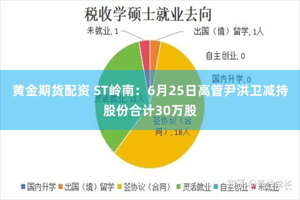 黄金期货配资 ST岭南：6月25日高管尹洪卫减持股份合计30万股