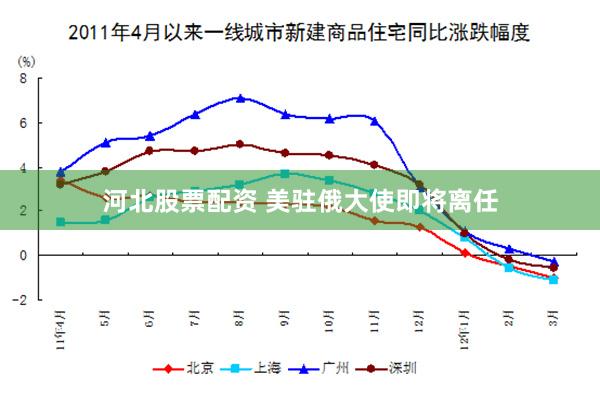 河北股票配资 美驻俄大使即将离任