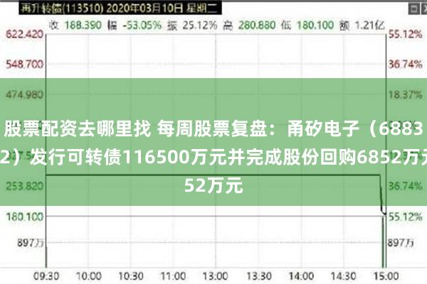 股票配资去哪里找 每周股票复盘：甬矽电子（688362）发行可转债116500万元并完成股份回购6852万元