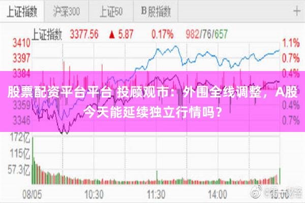 股票配资平台平台 投顾观市：外围全线调整，A股今天能延续独立行情吗？