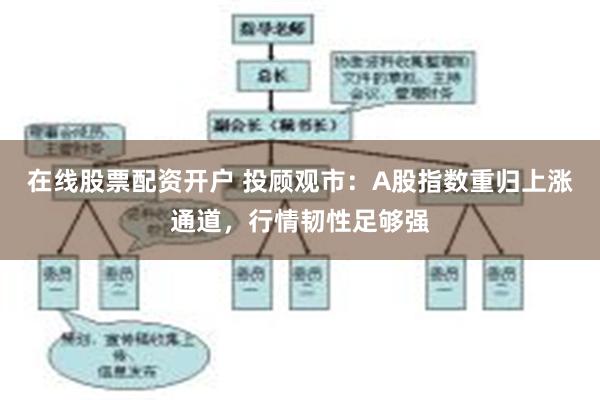 在线股票配资开户 投顾观市:A股指数重归上涨通道,行情韧性足够强