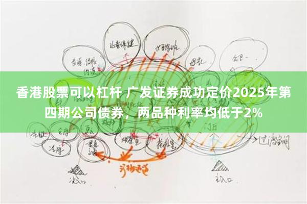 香港股票可以杠杆 广发证券成功定价2025年第四期公司债券,两品种利率均低于2%