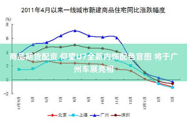 商品期货配资 仰望U7全新内饰配色官图 将于广州车展亮相