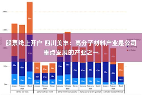 股票线上开户 四川美丰：高分子材料产业是公司重点发展的产业之一