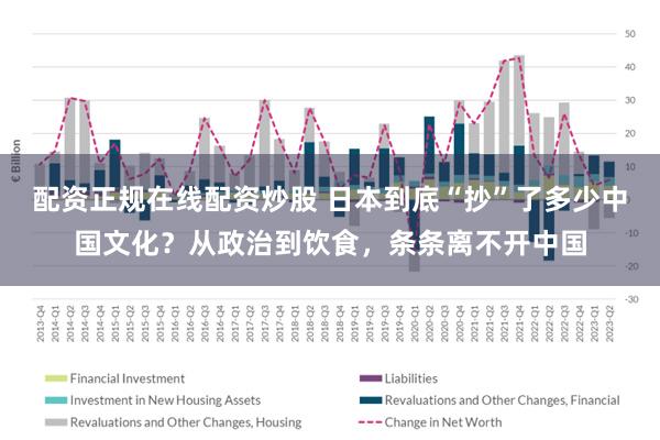配资正规在线配资炒股 日本到底“抄”了多少中国文化？从政治到饮食，条条离不开中国