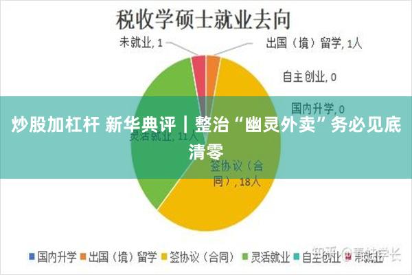 炒股加杠杆 新华典评｜整治“幽灵外卖”务必见底清零