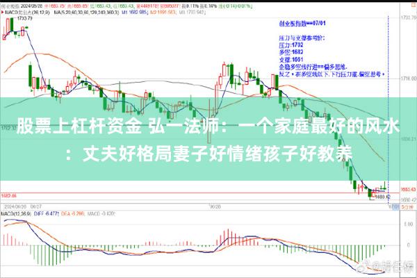 股票上杠杆资金 弘一法师：一个家庭最好的风水：丈夫好格局妻子好情绪孩子好教养
