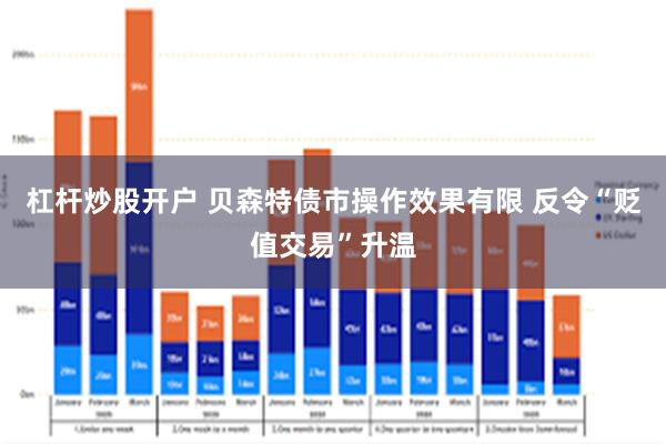 杠杆炒股开户 贝森特债市操作效果有限 反令“贬值交易”升温