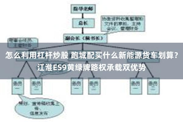 怎么利用杠杆炒股 跑城配买什么新能源货车划算？江淮ES9黄绿牌路权承载双优势