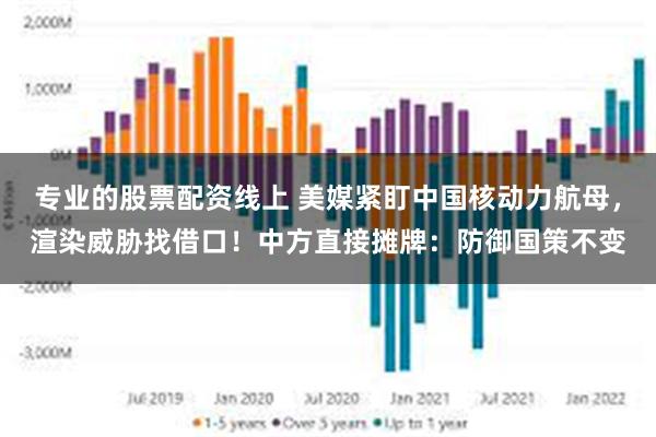专业的股票配资线上 美媒紧盯中国核动力航母，渲染威胁找借口！中方直接摊牌：防御国策不变