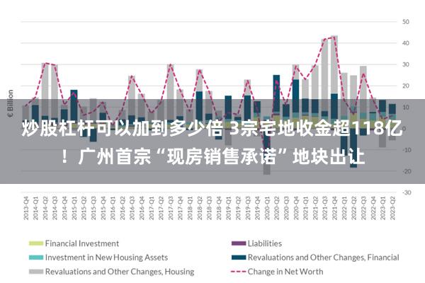 炒股杠杆可以加到多少倍 3宗宅地收金超118亿！广州首宗“现房销售承诺”地块出让
